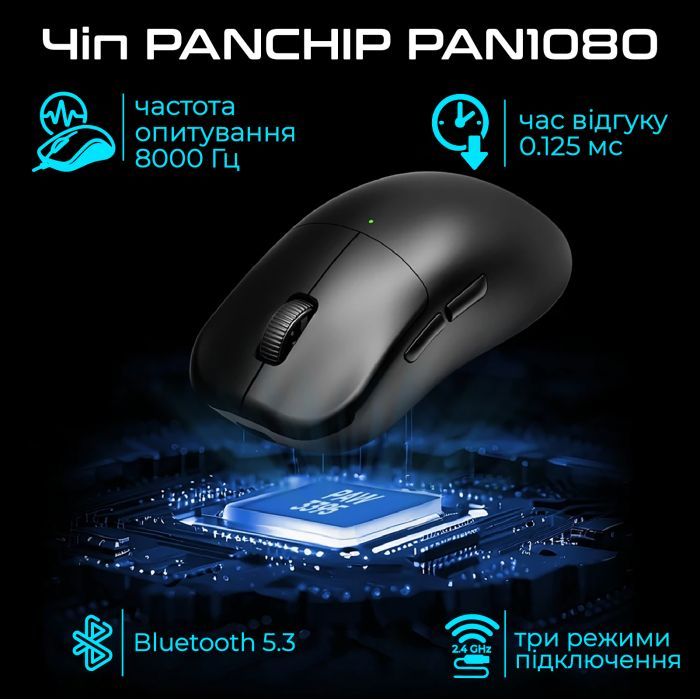 Мишка RAWM ES21 Wireless/Bluetooth White (ES21.white) зображення 3