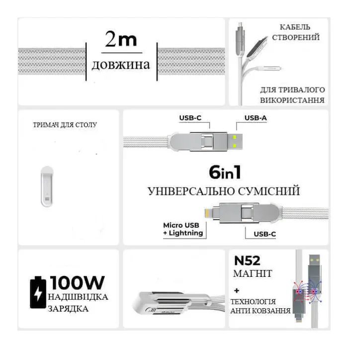 Дата кабель 6in1 inCharge XL 2.0m white Rolling Square (XLM02R) зображення 3
