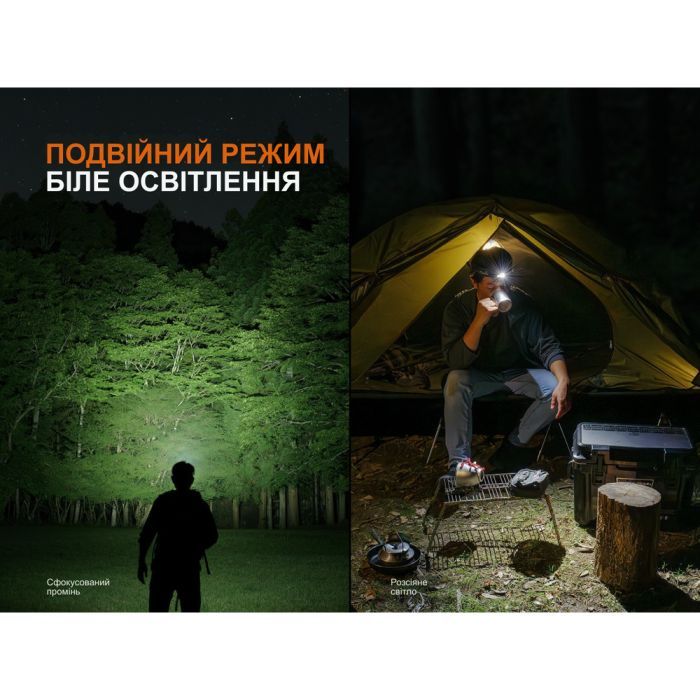 Ліхтар Fenix HM55R рожевий (HM55Rnbl) зображення 10