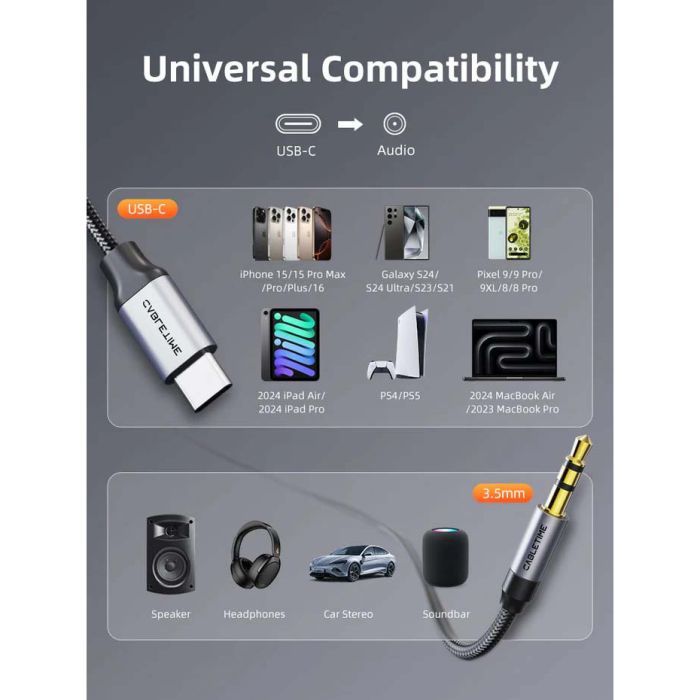 Кабель мультимедійний USB-C to 3.5mm M 1.0m Cabletime (CA915767) зображення 7