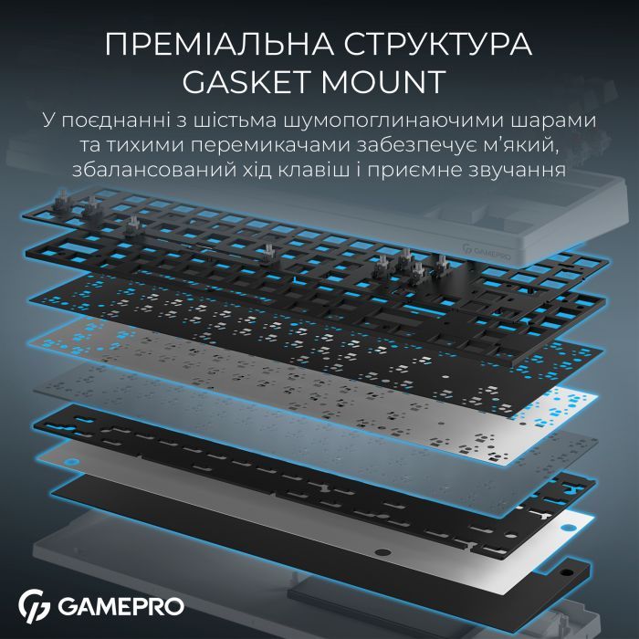 Клавіатура GamePro Asgard Ragnar Wireless/Bluetooth/USB UA White (MK285WH) зображення 9