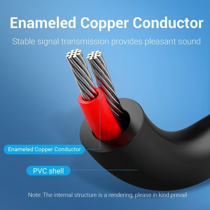 Кабель мультимедійний 2xRCA M to 2xRCA M 1.5m black Vention (BCMBG) зображення 11