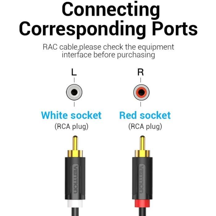 Кабель мультимедійний 2xRCA M to 2xRCA M 1.5m black Vention (BCMBG) зображення 6