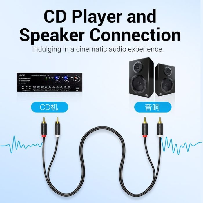 Кабель мультимедійний 2xRCA M to 2xRCA M 1.5m black Vention (BCMBG) зображення 8