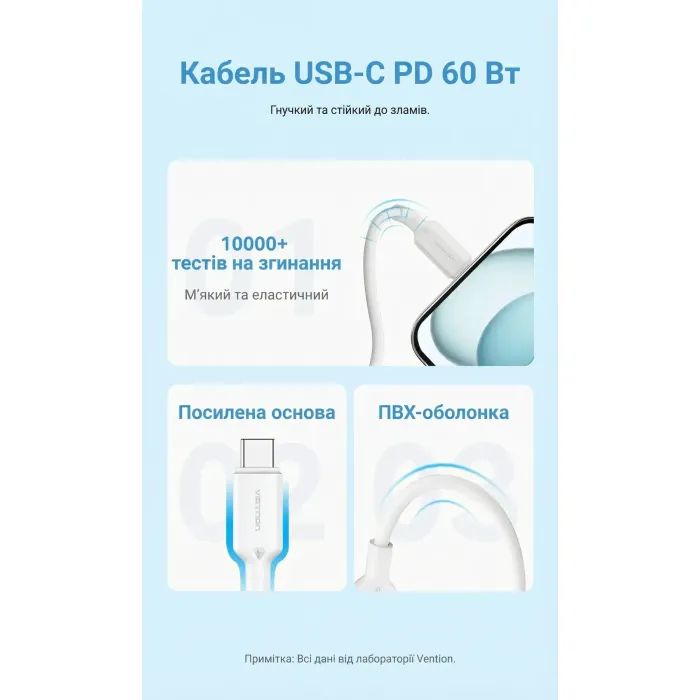Зарядний пристрій Vention USB-C PD20W GaN black (FEPB0-EU) зображення 11