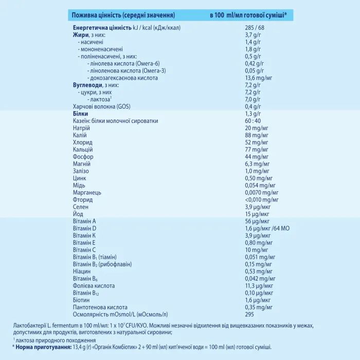 Детская смесь HiPP Organic Combiotic 2 900 г (1031101) изображение 10