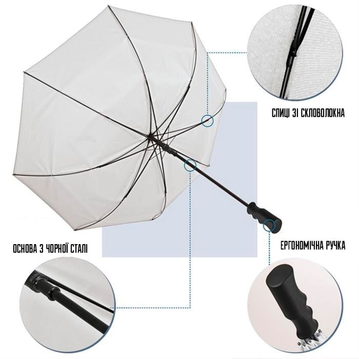 Зонт Perletti Golf XXL тростина, з системою антивітер, біла (P96020-04) изображение 4