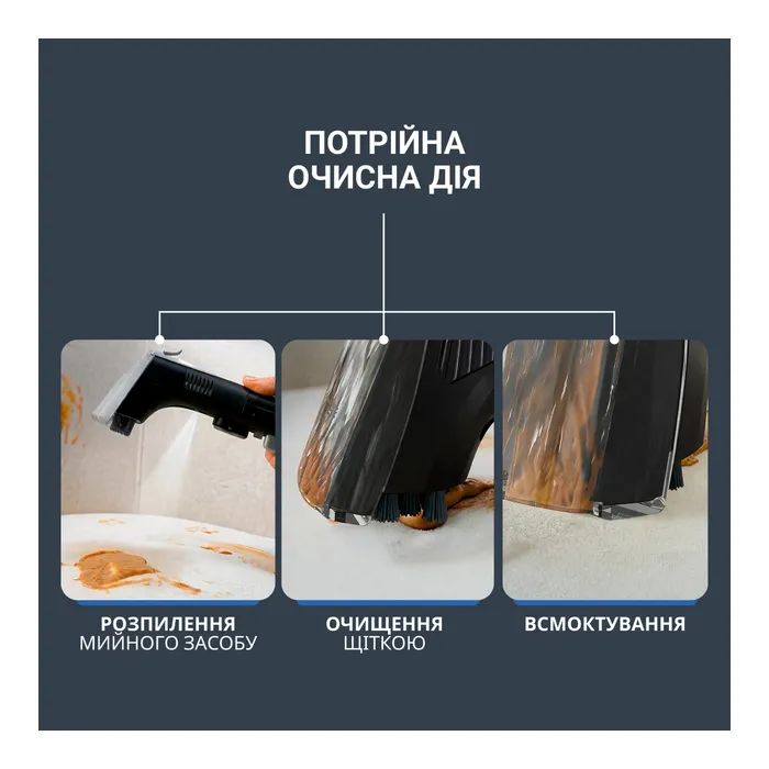 Пылесос Rowenta IN7021F0 изображение 5