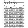 Набор сверл Graphite по металлу, HSS, 1.5–6.5мм, кейс, 13шт (54T930) изображение 4