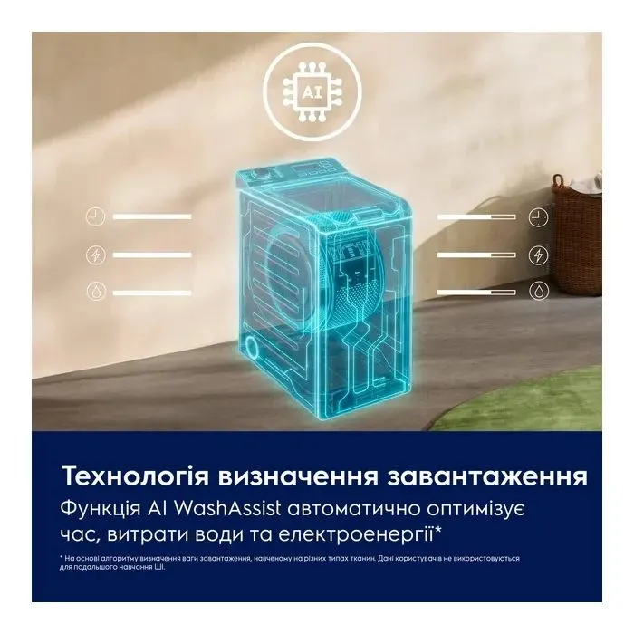 Стиральная машина Electrolux EW6T826U изображение 10