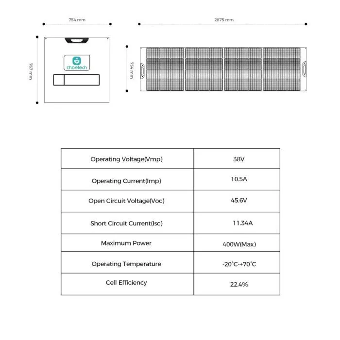 Портативная солнечная панель Choetech 400W (SC076) изображение 10