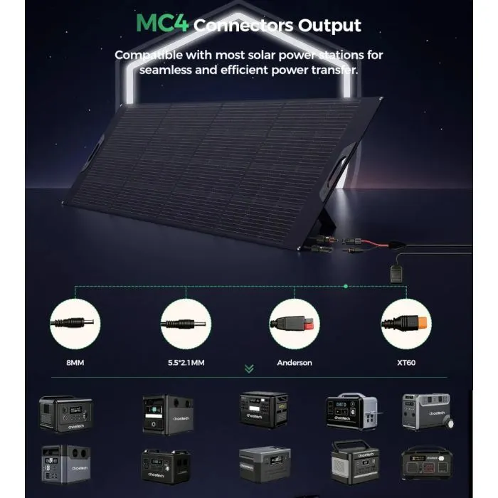 Портативная солнечная панель Choetech 400W (SC076) изображение 7