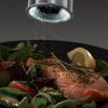 Мельница для специй Russell Hobbs 23460-56 изображение 3
