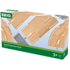 Железная дорога Brio World Автодорожное полотно (33744)