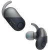 Наушники Sony WF-SP700N Black (WFSP700NB.E/WFSP700NB.CE7) изображение 3