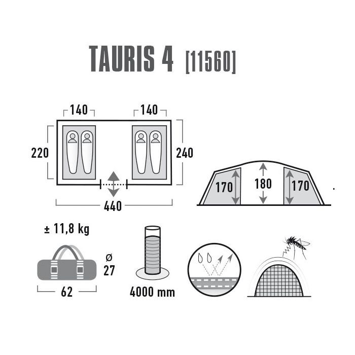 Палатка High Peak Tauris 4 Dark Grey/Green (925416) изображение 4