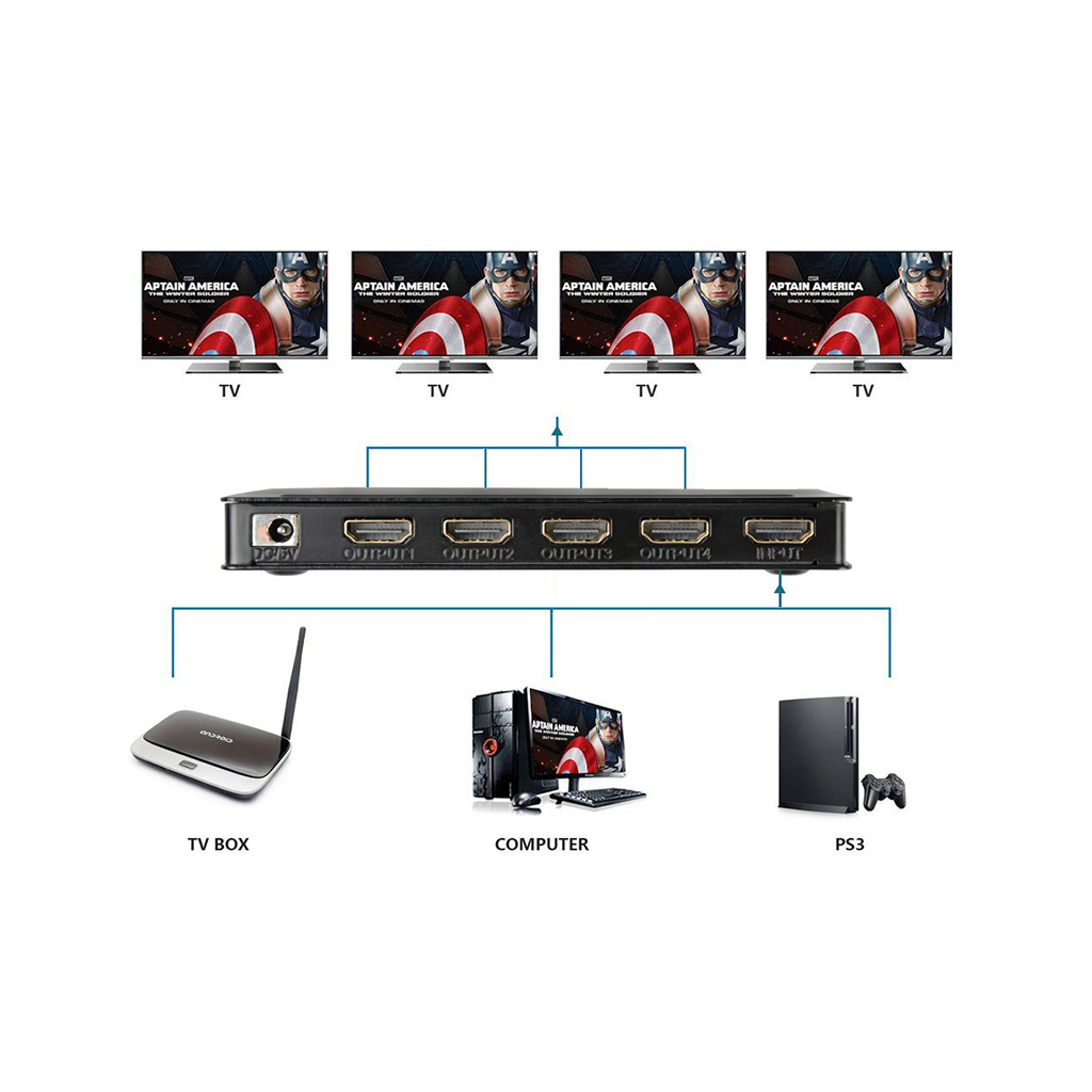 Разветвитель PowerPlant HDMI 1x4 V1.4 (CA911509) изображение 4