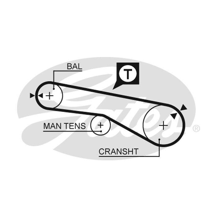 Ремень ГРМ Gates 5257XS