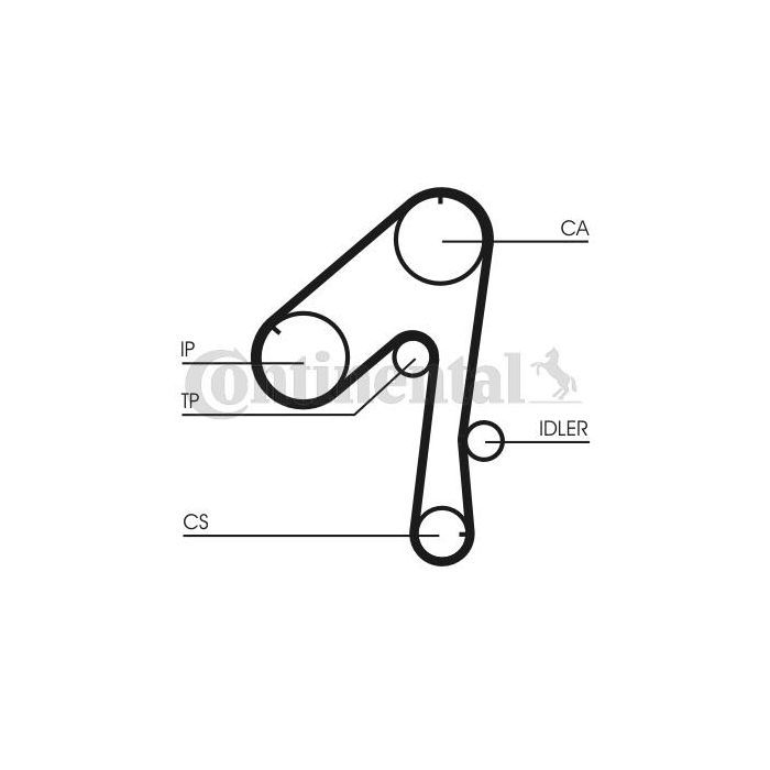 Ремень ГРМ CONTITECH CT786