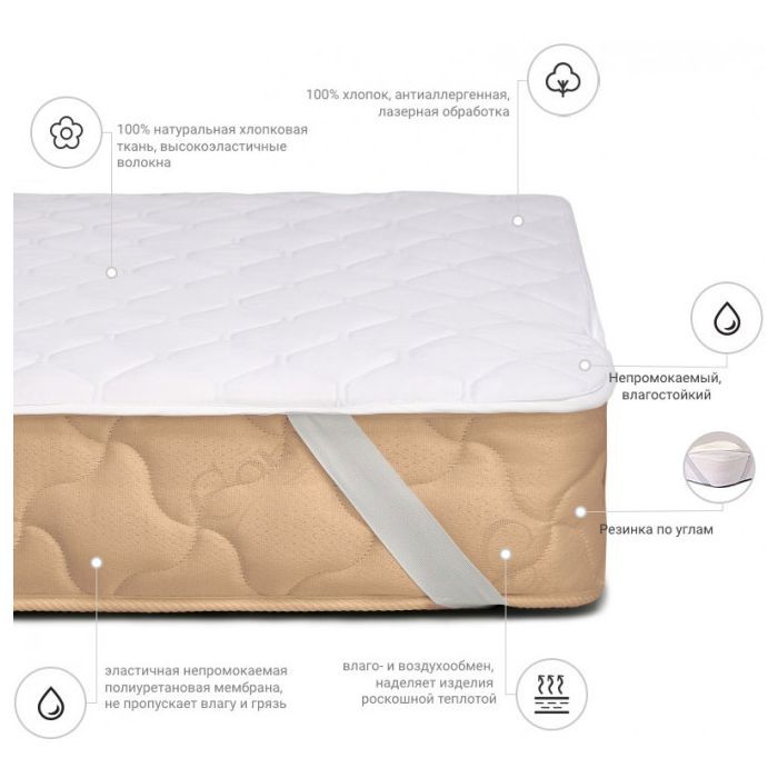 Наматрацник MirSon 953 Natural Line Стандарт Eco 60x120 см (2200000832931) зображення 2