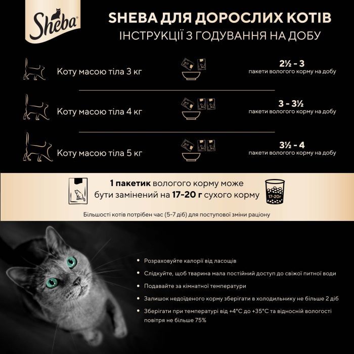 Вологий корм для кішок Sheba cij POU з куркою в желе 85 г (4770608257224) зображення 5