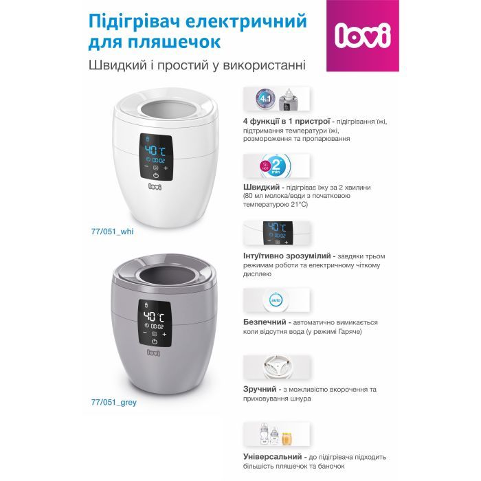 Підігрівач Lovi Сірий (77/051_grey) зображення 3