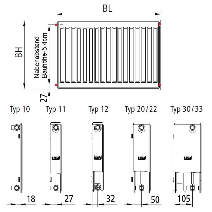Радиатор отопления Kermi Therm-X2 Profil-K, FKO, 22 тип, 300x1400мм (FK0220314W02) изображение 4
