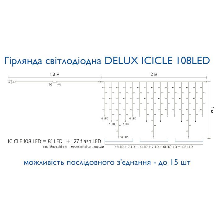 Гирлянда Delux ICICLE 108LED 2x1 м Белый flash Желтый/Черный IP44 (90015180) изображение 4