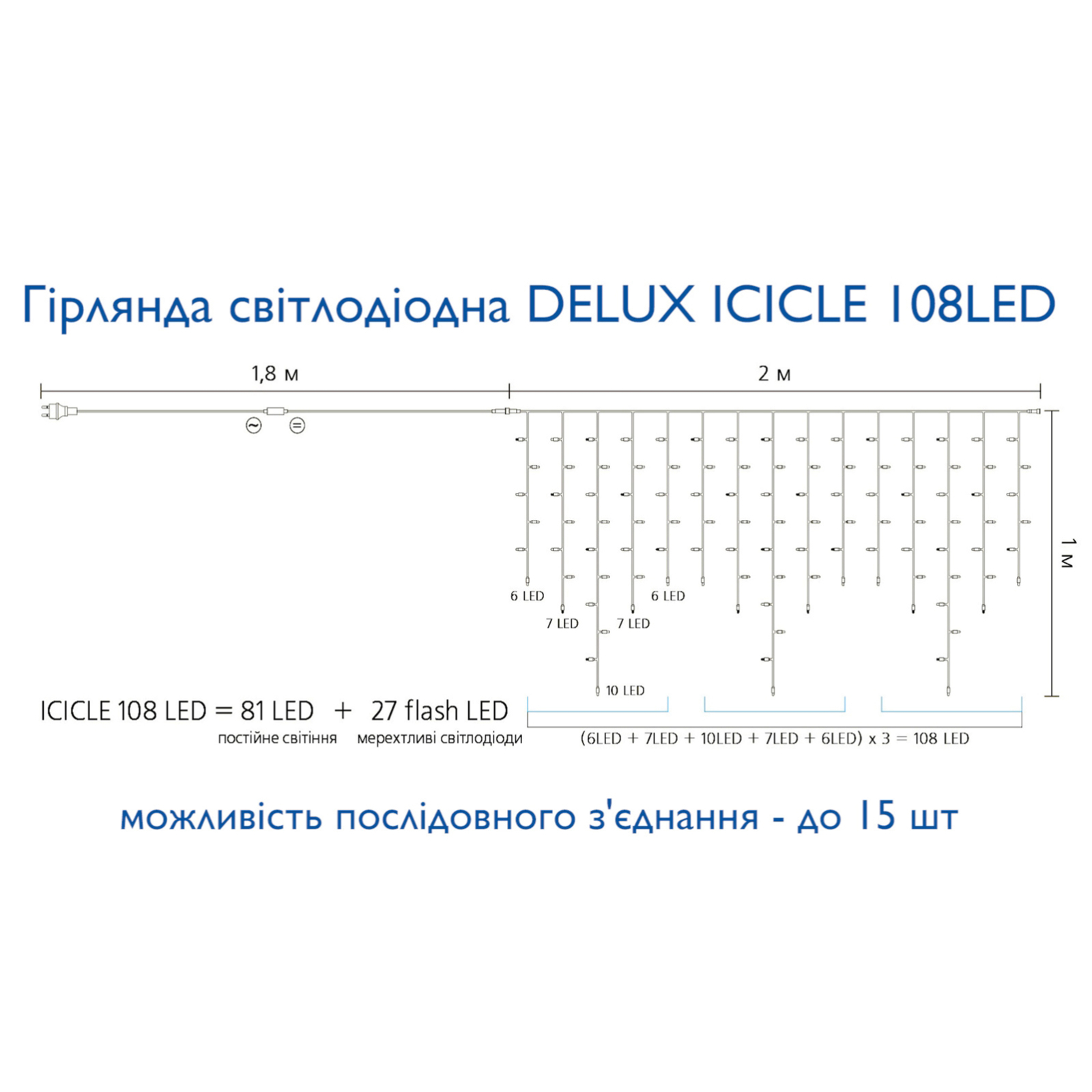 Гірлянда Delux ICICLE 108LED 2x1 м Білий flash Жовтий/Чорний IP44 (90015180) зображення 4