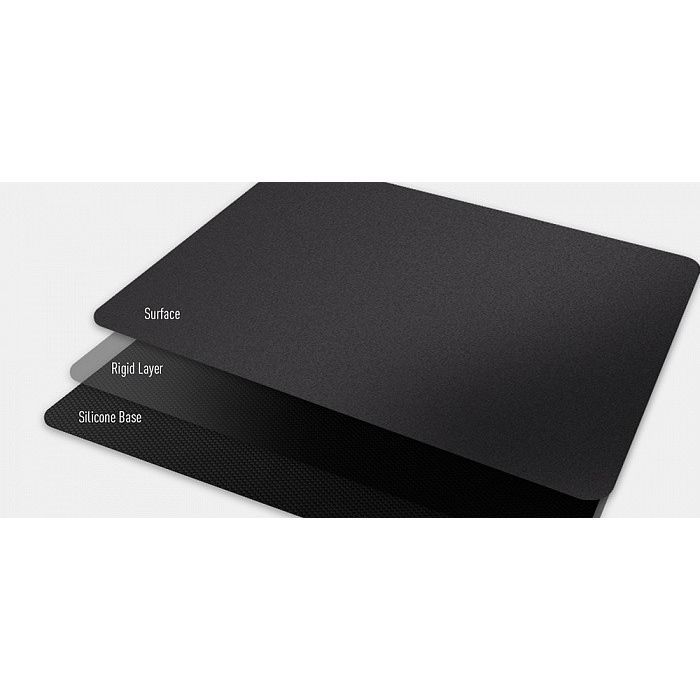 Коврик для мышки 3DConnexion CadMouse Pad (3DX-700053) изображение 3