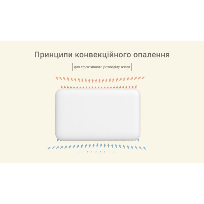 Обогреватель Mill PA900WIFI3MP изображение 10
