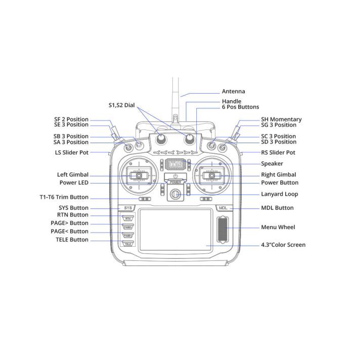 Пульт управления для дрона RadioMaster TX16S MKII AG01 Gimbal ELRS (HP0157.0022) изображение 4