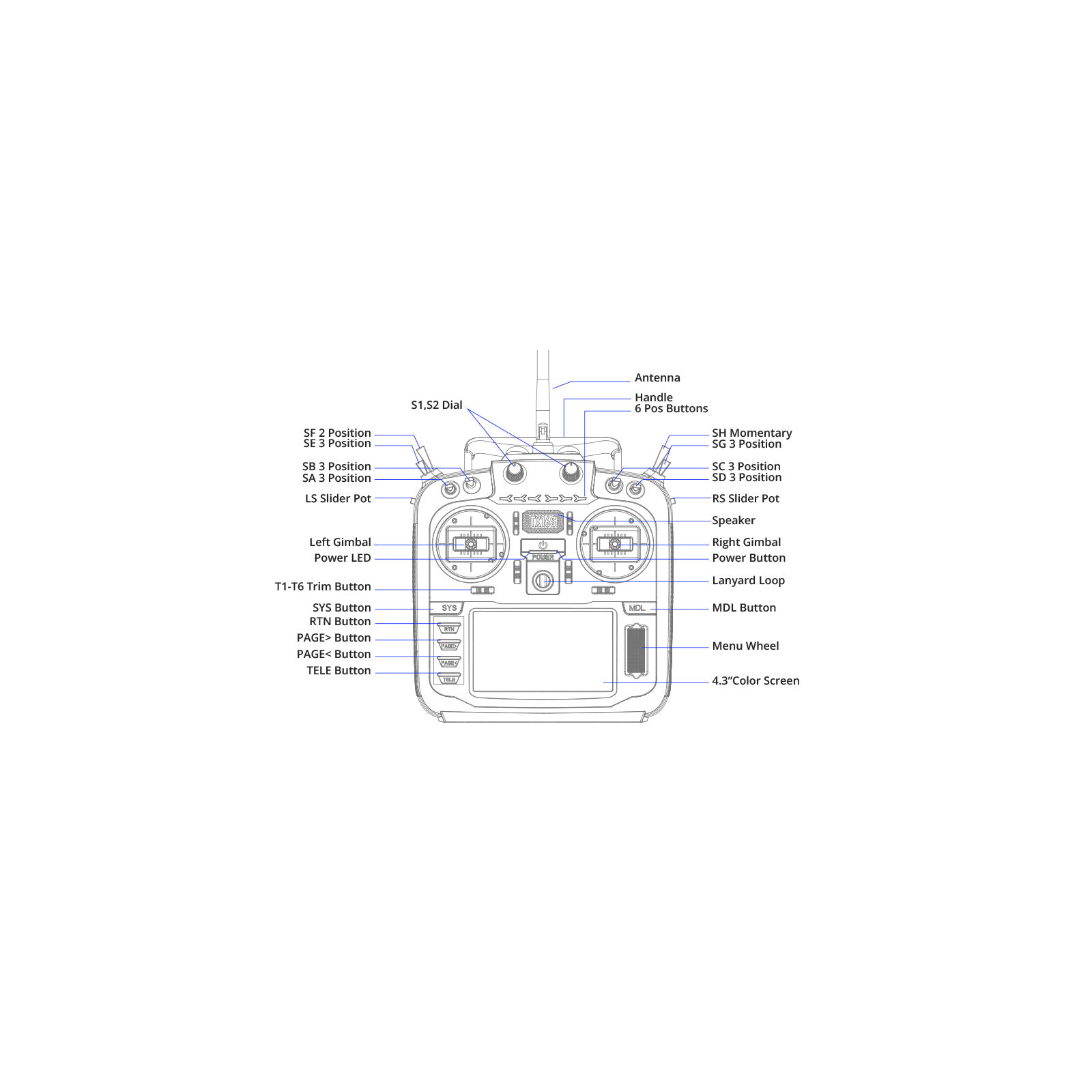 Пульт управления для дрона RadioMaster TX16S MKII AG01 Gimbal ELRS (HP0157.0022) изображение 4
