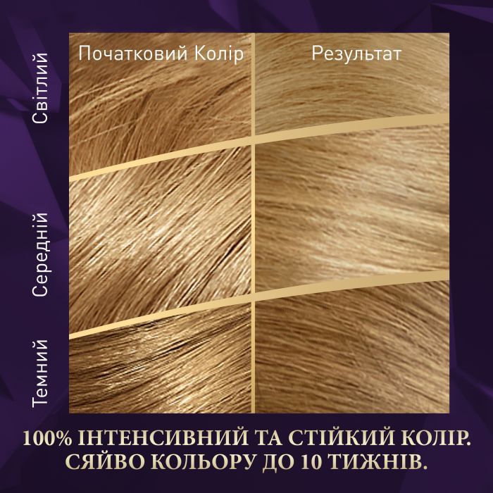 Краска для волос Wella Color Perfect 10/0 Платиновый блонд (4064666598420) изображение 3