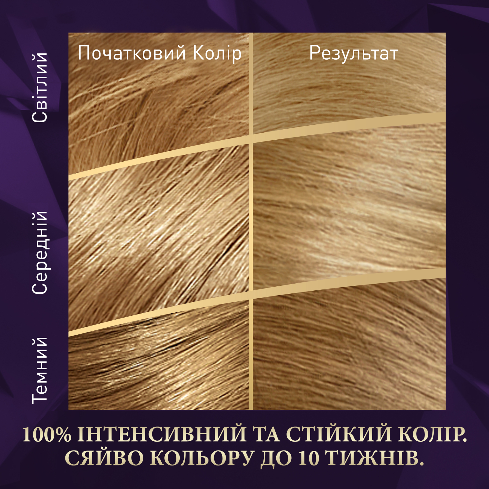 Краска для волос Wella Color Perfect 77/44 Вулканический красный (4064666598437) изображение 3