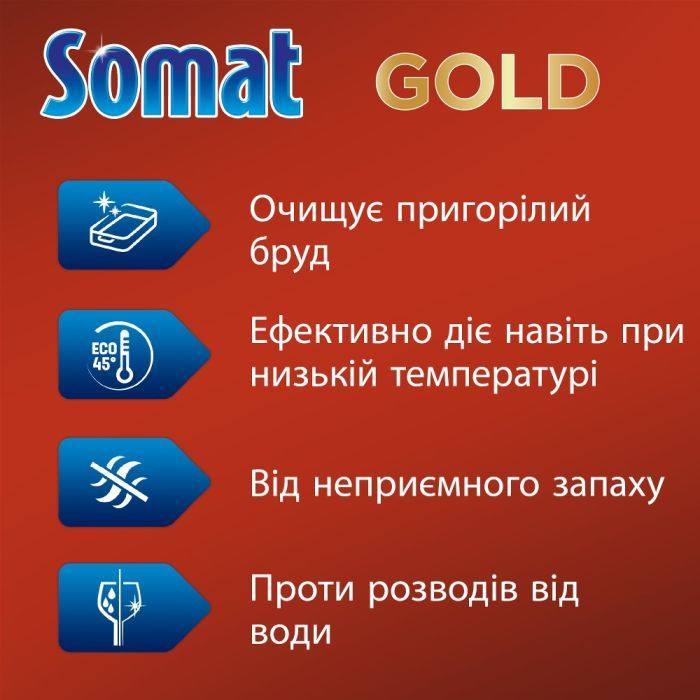 Таблетки для посудомийних машин Somat Gold 70 шт. (9000101577136/9000101808834) зображення 3