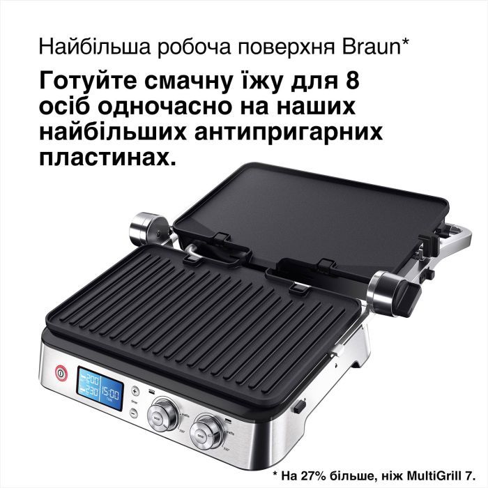 Електрогриль Braun CG 9040 зображення 6