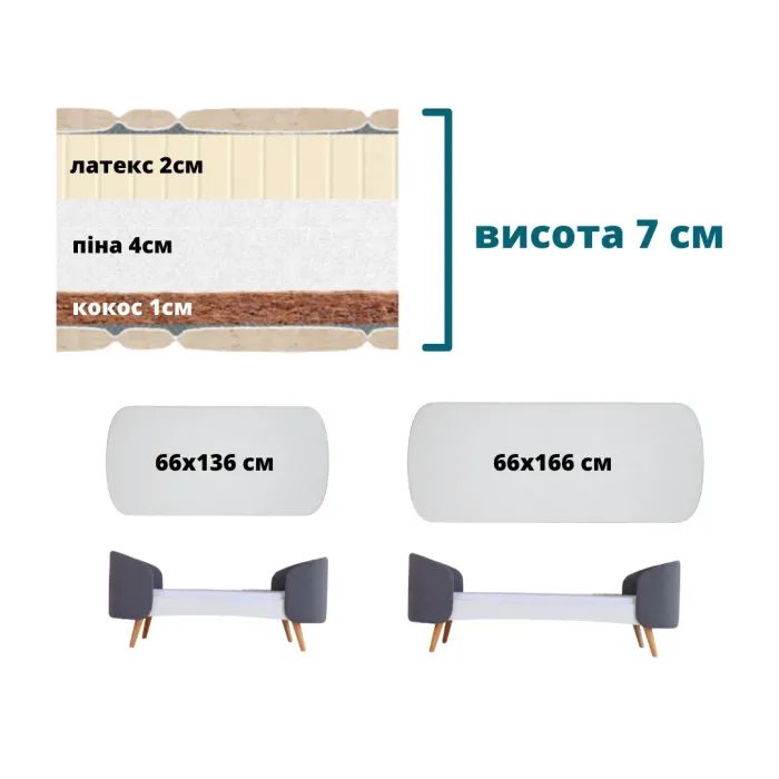 Матрац для дитячого ліжечка Ingvart Fly кокос+поролон+латекс, 136х66х7 см (9861531)