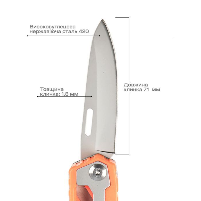 Мультитул Active Basic (GHK10) зображення 7