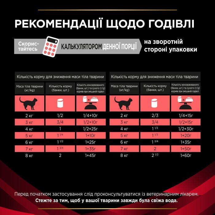 Вологий корм для кішок Purina Pro Plan Veterinary Diets DM ST/OX Diabetes Management Регулювання надходження глюкози 195 г (8445290105233) зображення 7