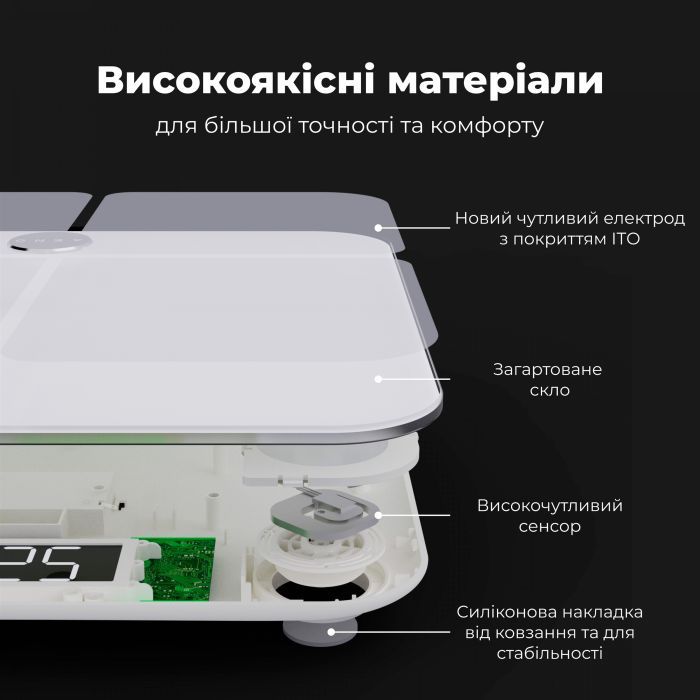 Весы напольные AENO BS1S (ABS0001S) изображение 11