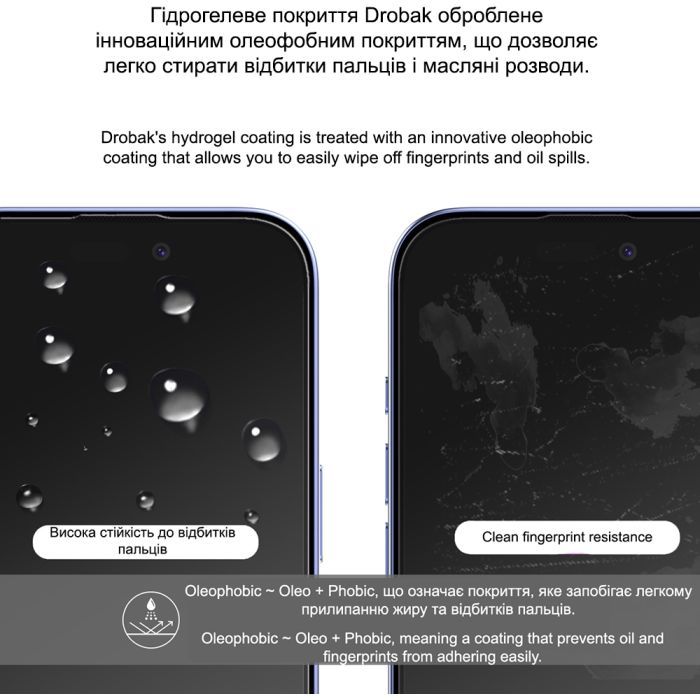 Пленка защитная Drobak Hydrogel Xiaomi 14T Pro (383813) изображение 2