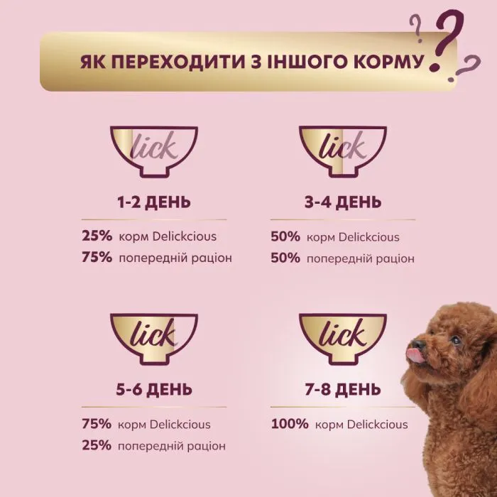 Вологий корм для собак Delickcious Смужки з індичкою та сиром в крем-супі 85 г (4820269141810) зображення 6