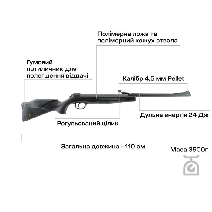 Пневматическая винтовка Umarex Browning X-Blade II GP Pellet (2.4360) изображение 5