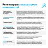Реле напряжения ZUBR D2-32 red (4820120222665) изображение 6