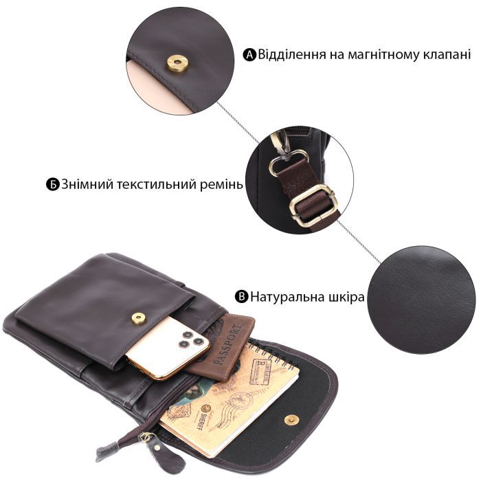 Сумка Vintage Кожаная через плечо Коричневая (20468) изображение 4