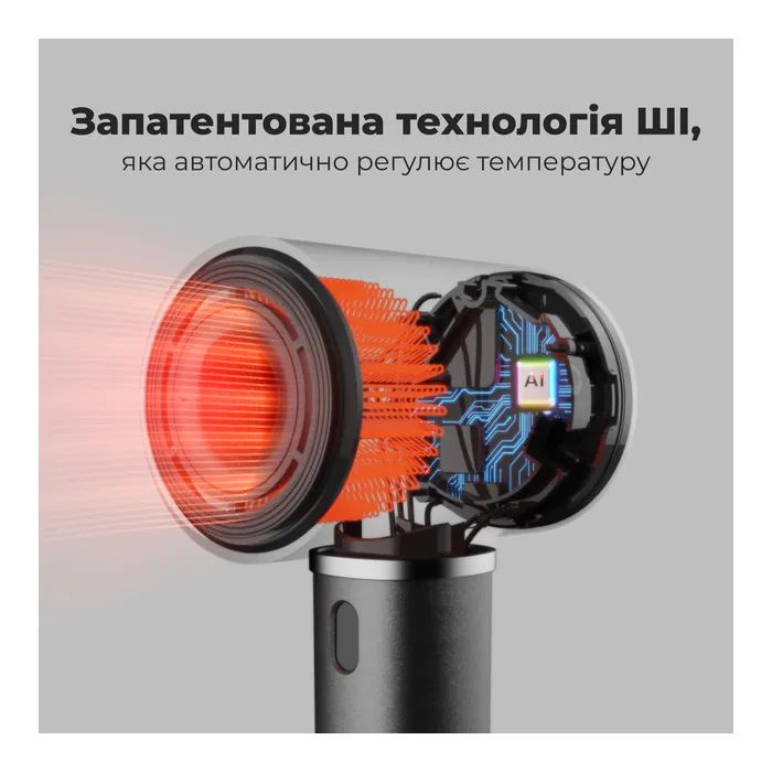 Фен AENO HD5G (AHD0005G) изображение 3