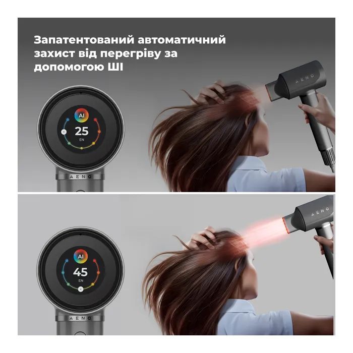 Фен AENO HD5G (AHD0005G) изображение 4