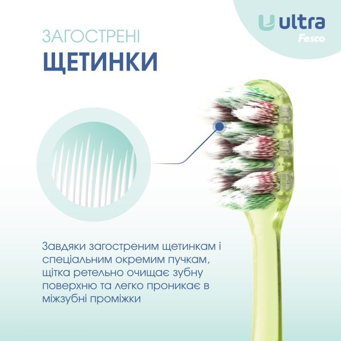Зубна щітка Fesco Ultra Multi Brush Soft Фіолетова (4820204702106) зображення 4