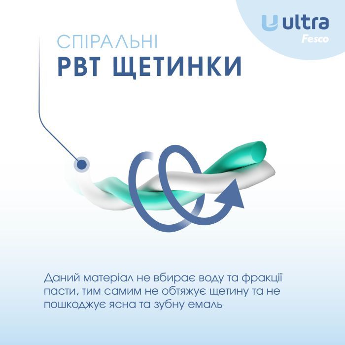 Зубна щітка Fesco Ultra Multi Brush Soft Фіолетова (4820204702106) зображення 5